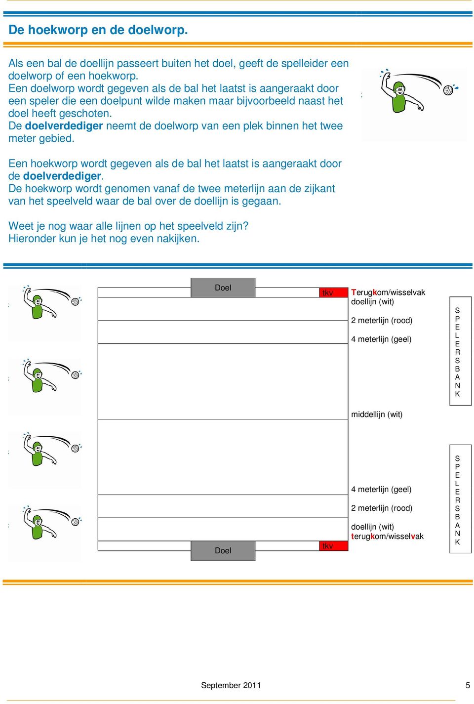 De doelverdediger neemt de doelworp van een plek binnen het twee meter gebied. Een hoekworp wordt gegeven als de bal het laatst is aangeraakt door de doelverdediger.