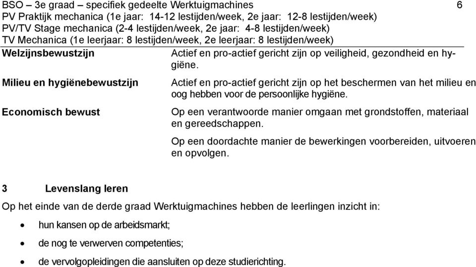 Op een verantwoorde manier omgaan met grondstoffen, materiaal en gereedschappen. Op een doordachte manier de bewerkingen voorbereiden, uitvoeren en opvolgen.