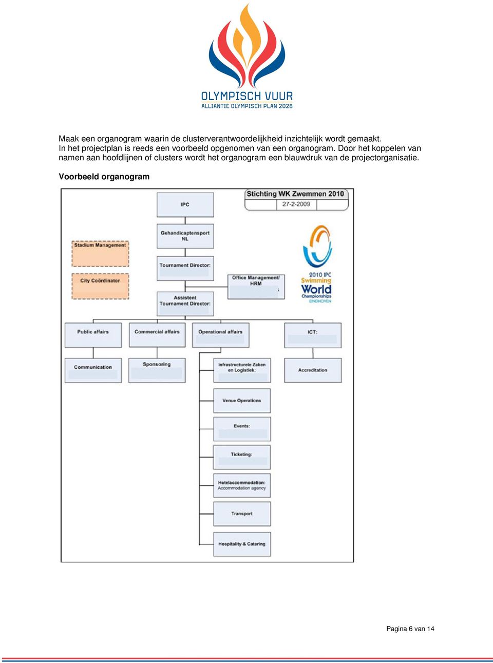 In het projectplan is reeds een voorbeeld opgenomen van een organogram.