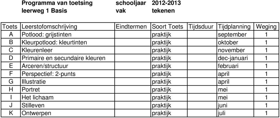 1 E Arceren/structuur praktijk februari 1 F Perspectief: 2-punts praktijk april 1 G Illustratie praktijk