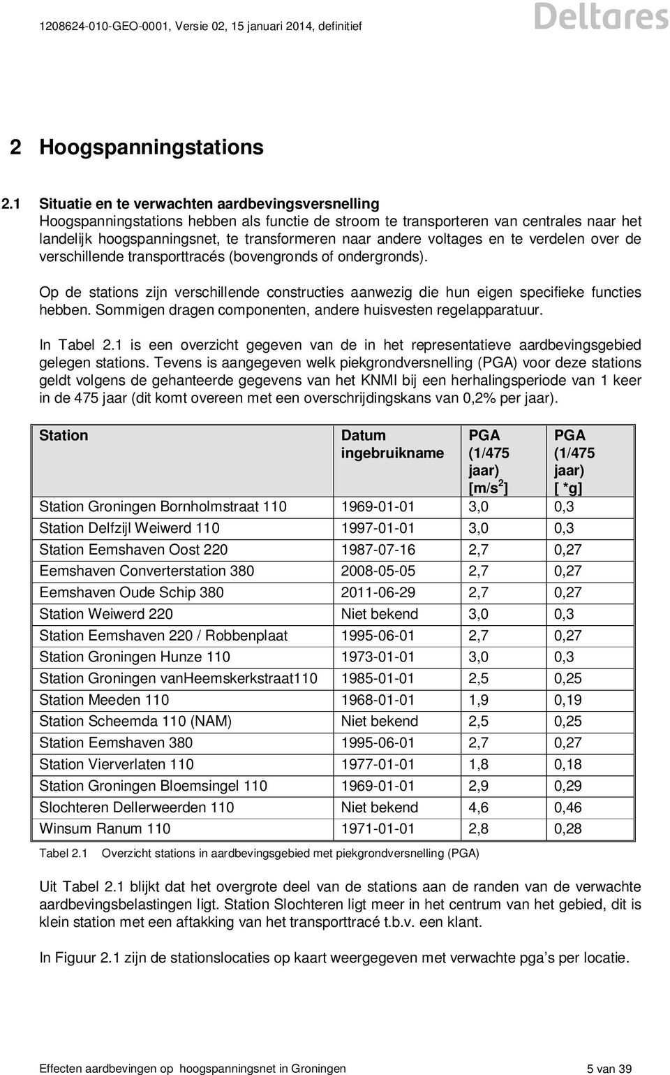 voltages en te verdelen over de verschillende transporttracés (bovengronds of ondergronds). Op de stations zijn verschillende constructies aanwezig die hun eigen specifieke functies hebben.