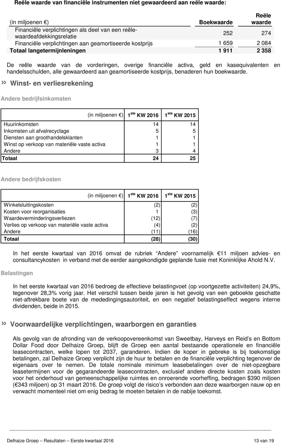 handelsschulden, alle gewaardeerd aan geamortiseerde kostprijs, benaderen hun boekwaarde.