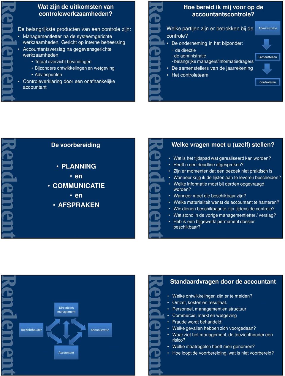 Gericht op interne beheersing Accountantsverslag na gegevensgerichte werkzaamheden Totaal overzicht bevindingen Bijzondere ontwikkelingen en wetgeving Adviespunten Controleverklaring door een