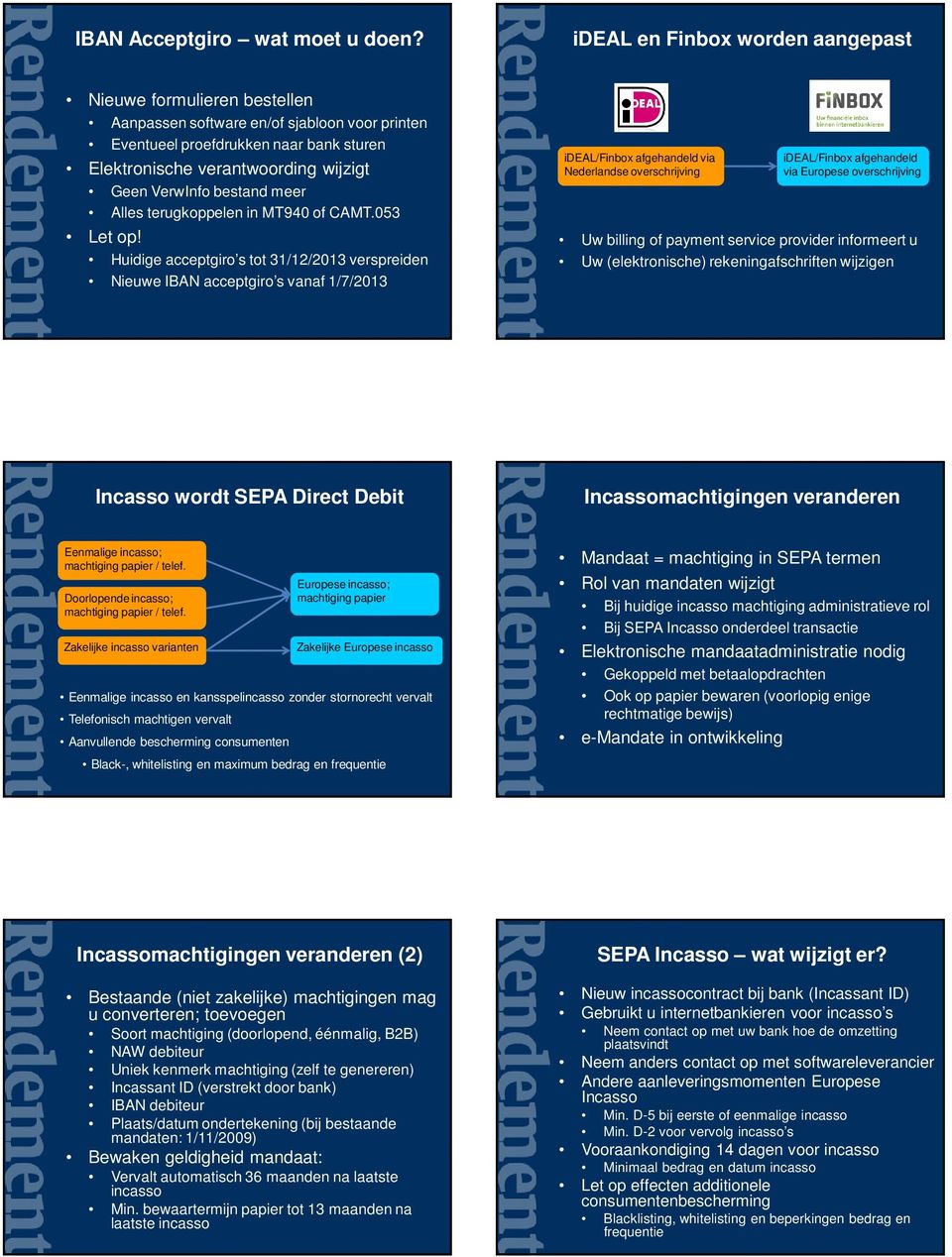 bestand meer Alles terugkoppelen in MT940 of CAMT.053 Let op!