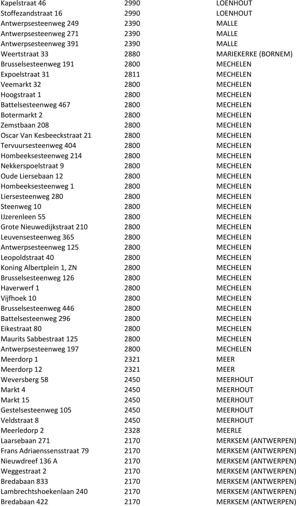 208 2800 MECHELEN Oscar Van Kesbeeckstraat 21 2800 MECHELEN Tervuursesteenweg 404 2800 MECHELEN Hombeeksesteenweg 214 2800 MECHELEN Nekkerspoelstraat 9 2800 MECHELEN Oude Liersebaan 12 2800 MECHELEN