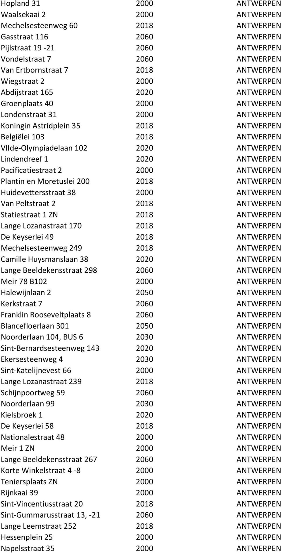 ANTWERPEN VIIde-Olympiadelaan 102 2020 ANTWERPEN Lindendreef 1 2020 ANTWERPEN Pacificatiestraat 2 2000 ANTWERPEN Plantin en Moretuslei 200 2018 ANTWERPEN Huidevettersstraat 38 2000 ANTWERPEN Van