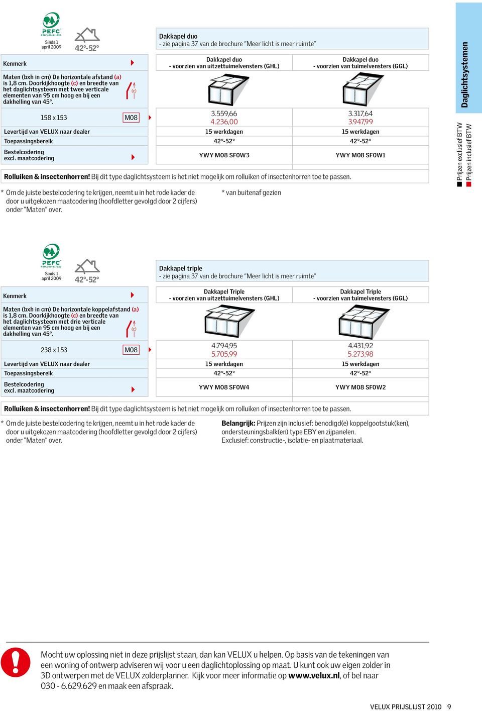 559,66 3.317,64 4.236,00 3.947,99 15 werkdagen 15 werkdagen Toepassingsbereik 42-52 42-52 excl. maatcodering YWY M08 SF0W3 YWY M08 SF0W1 Rolluiken & insectenhorren!