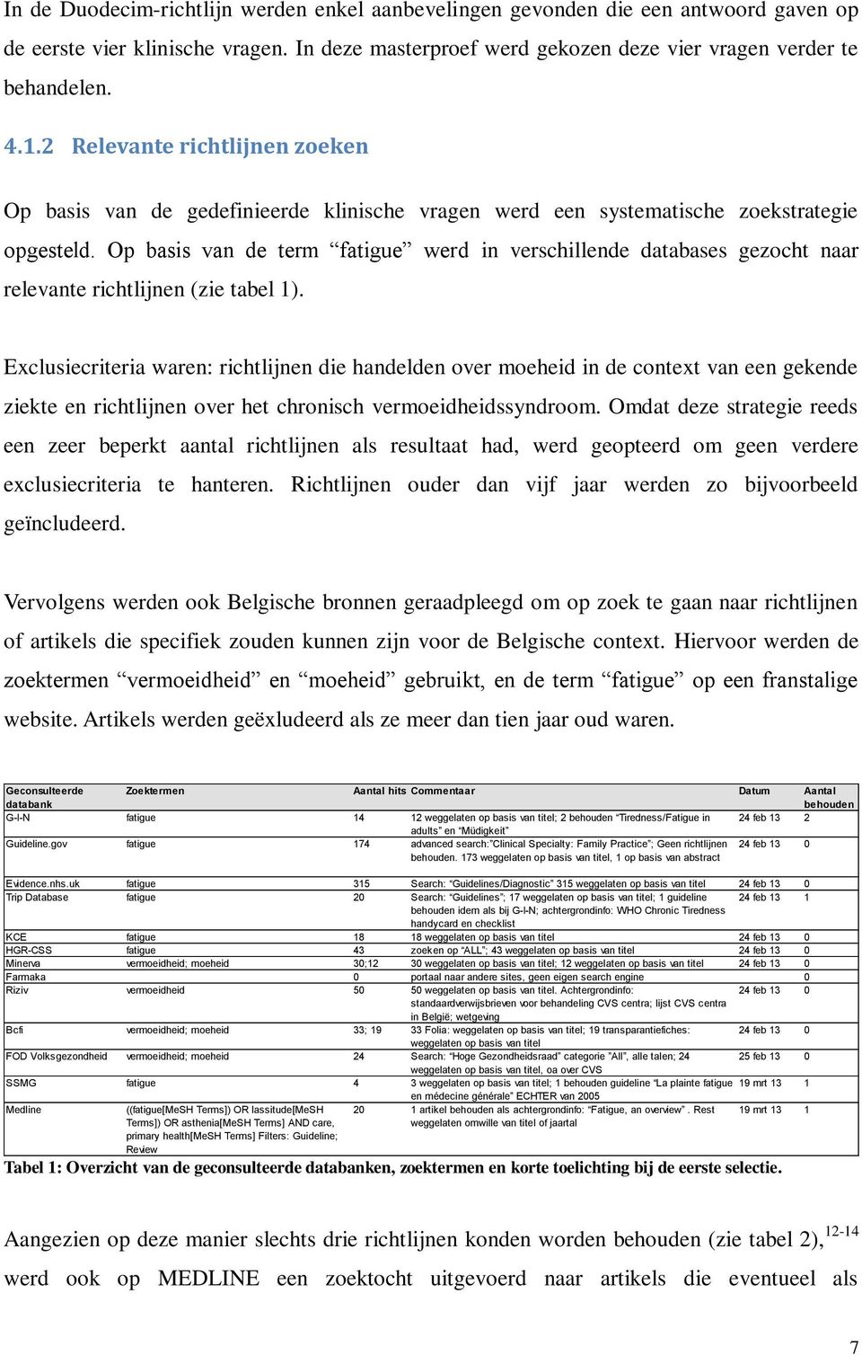 Op basis van de term fatigue werd in verschillende databases gezocht naar relevante richtlijnen (zie tabel 1).