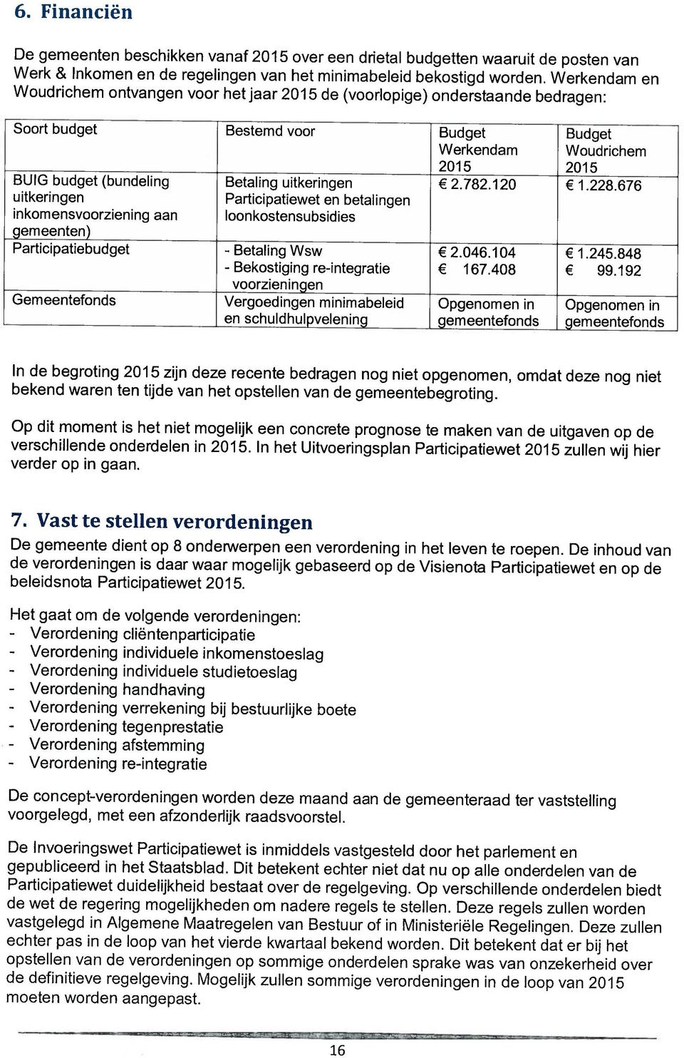 uitkeringen 2.782.120 1.228.676 uitkeringen Participatiewet en betalingen inkomensvoorziening aan loonkostensubsidies gemeenten) Participatiebudget - Betaling Wsw 2.046.104 1.245.