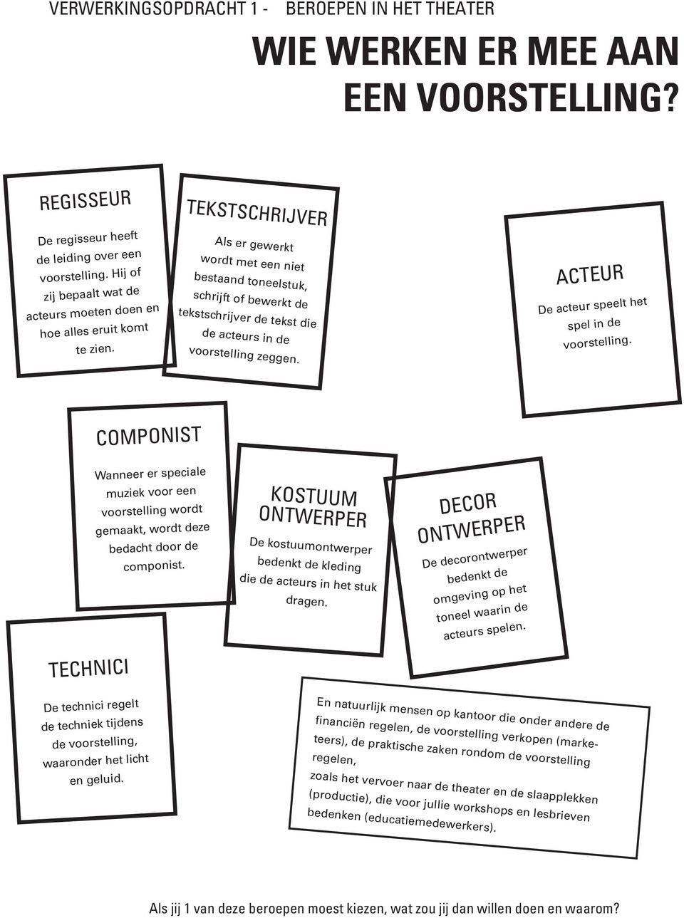 TEKSTSCHRIJVER Als er gewerkt wordt met een niet bestaand toneelstuk, schrijft of bewerkt de tekstschrijver de tekst die de acteurs in de voorstelling zeggen.