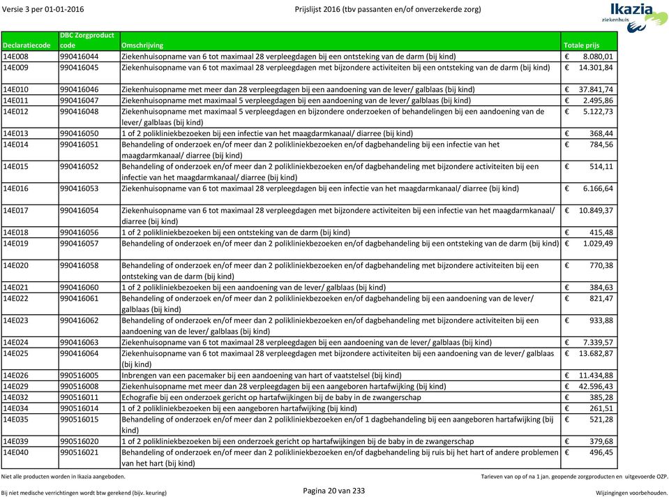 301,84 14E010 990416046 Ziekenhuisopname met meer dan 28 verpleegdagen bij een aandoening van de lever/ galblaas (bij kind) 37.