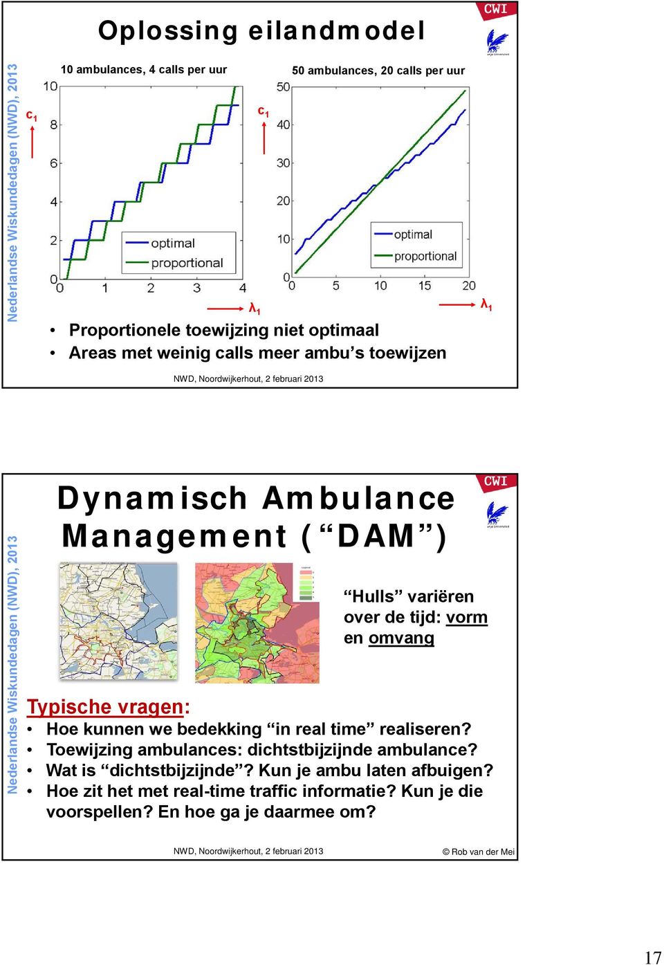 Typische vragen: Hoe kunnen we bedekking in real time realiseren? Toewijzing ambulances: dichtstbijzijnde ambulance?