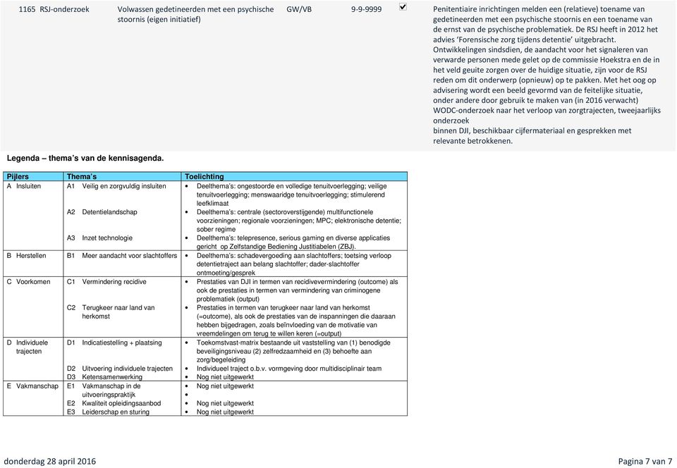 De RSJ heeft in 2012 het advies Forensische zorg tijdens detentie uitgebracht.