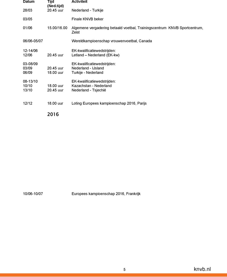 EK-kwalificatiewedstrijden: 12/06 20.45 uur Letland Nederland (EK-kw) 03-08/09 EK-kwalificatiewedstrijden: 03/09 20.45 uur Nederland - IJsland 06/09 18.