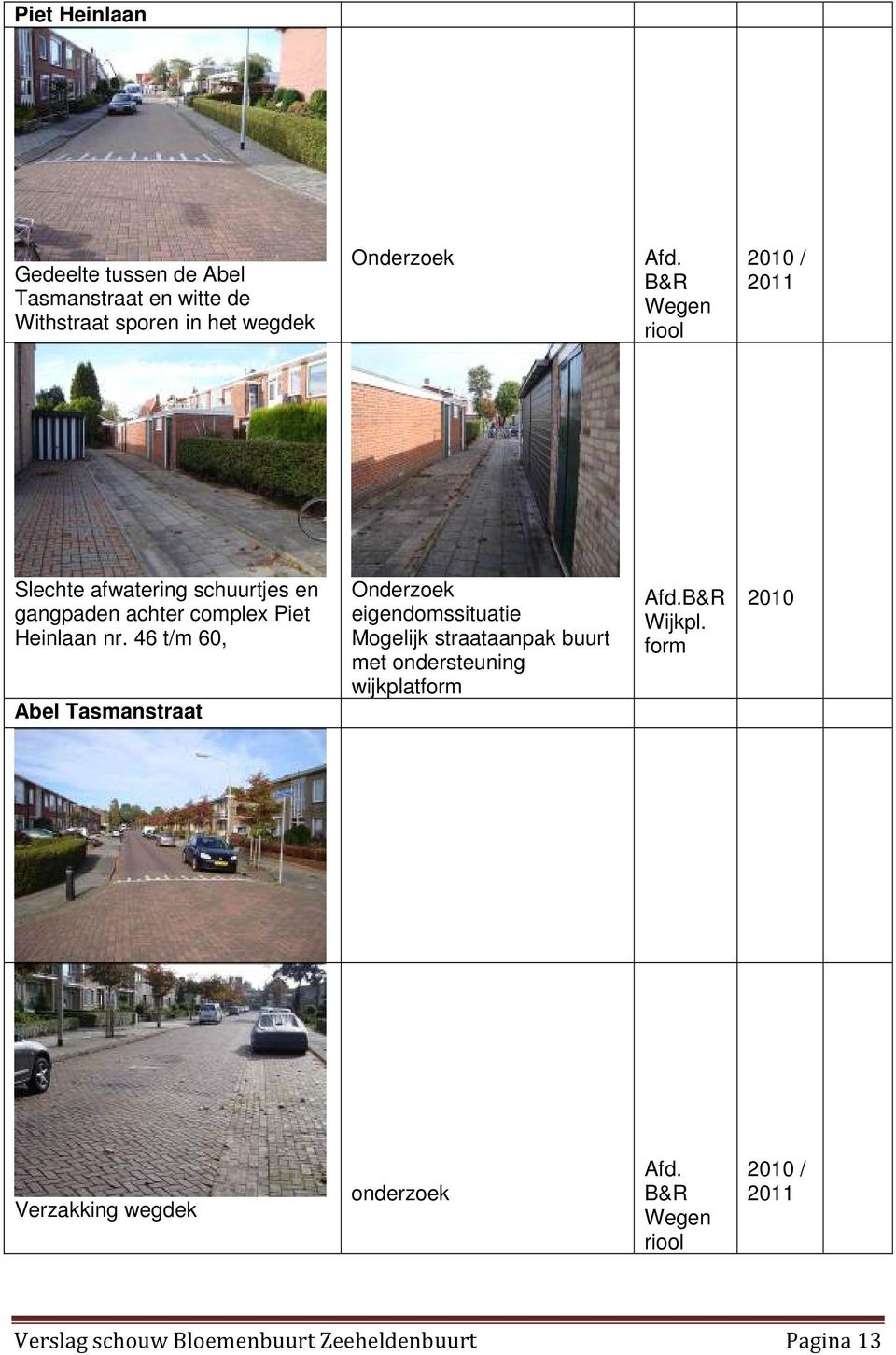 46 t/m 60, Abel Tasmanstraat eigendomssituatie Mogelijk straataanpak buurt met ondersteuning