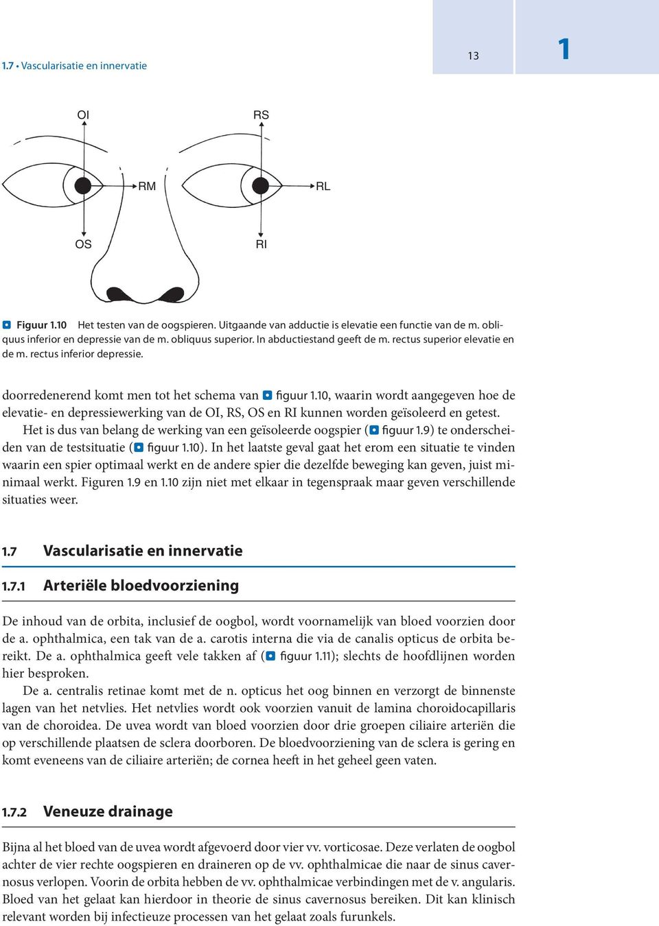 0, waarin wordt aangegeven hoe de elevatie- en depressiewerking van de OI, RS, OS en RI kunnen worden geïsoleerd en getest. Het is dus van belang de werking van een geïsoleerde oogspier (. figuur.