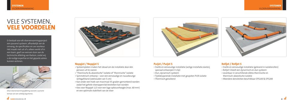 Onze vloerverwarmingsafdeling voorziet u op korte termijn van een volledig legschema.