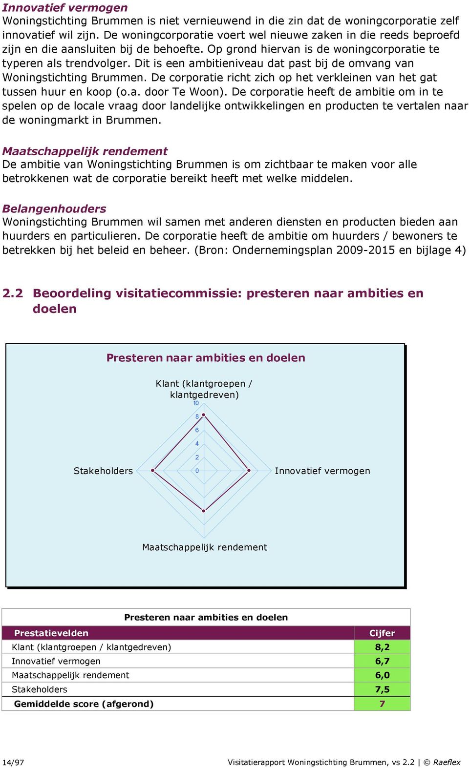 Dit is een ambitieniveau dat past bij de omvang van Woningstichting Brummen. De corporatie richt zich op het verkleinen van het gat tussen huur en koop (o.a. door Te Woon).