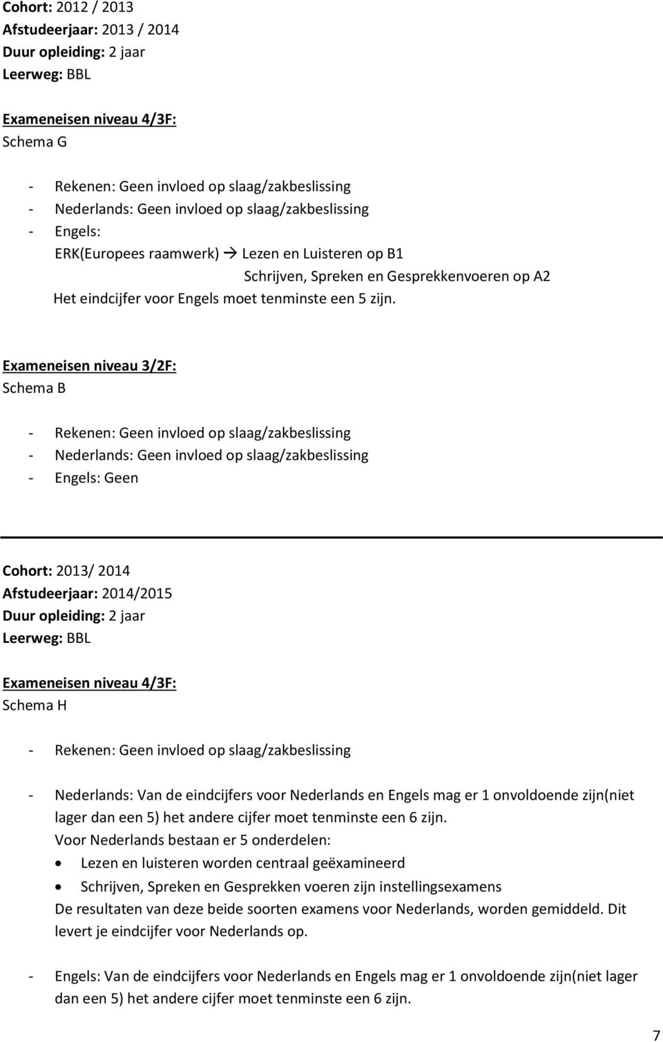 Exameneisen niveau 3/2F: Schema B - Engels: Geen Cohort: 2013/ 2014 Afstudeerjaar: 2014/2015 Duur opleiding: 2 jaar Leerweg: BBL Exameneisen niveau 4/3F: Schema H - Nederlands: Van de eindcijfers