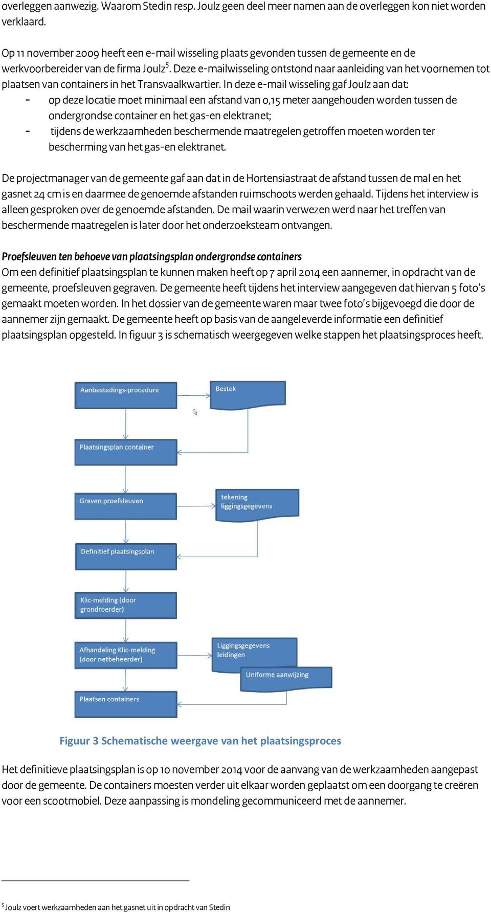 Deze e-mailwisseling ontstond naar aanleiding van het voornemen tot plaatsen van containers in het Transvaalkwartier.