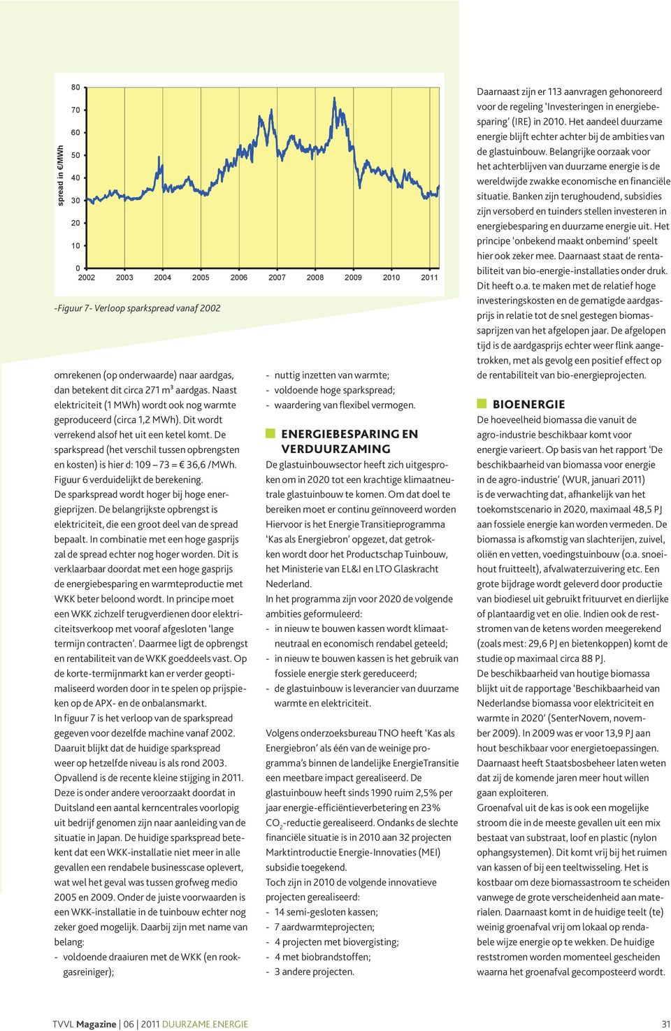 De sparkspread (het verschil tussen opbrengsten en kosten) is hier d: 109 73 = 36,6 /MWh. Figuur 6 verduidelijkt de berekening. De sparkspread wordt hoger bij hoge energieprijzen.