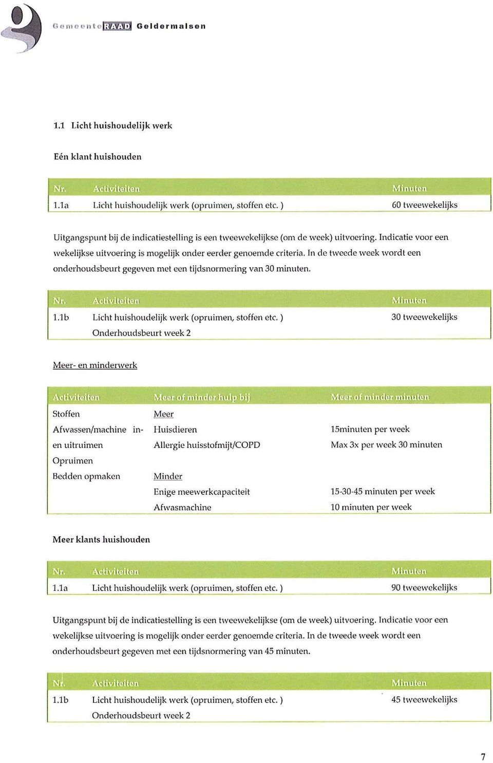 In de tweede week wordt een onderhoudsbeurt gegeven met een tijdsnormering van 30 minuten. Nr. Activiteiten Minuten 1.1b Licht huishoudelijk werk (opruimen, stoffen etc.