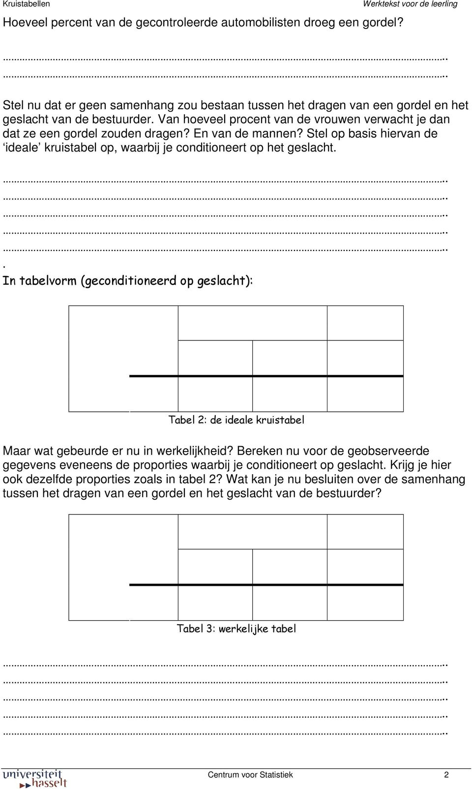 . In tabelvorm (geconditioneerd op geslacht): Tabel 2: de ideale kruistabel Maar wat gebeurde er nu in werkelijkheid?