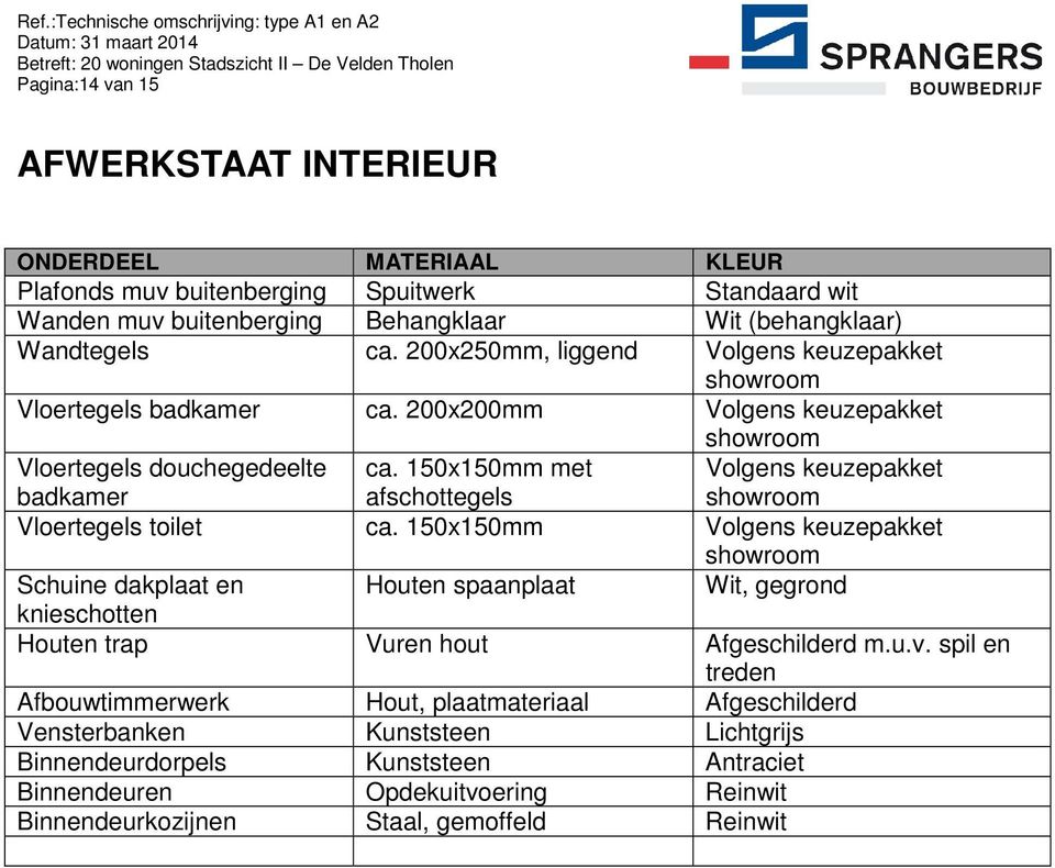 150x150mm met afschottegels Volgens keuzepakket showroom Vloertegels toilet ca.