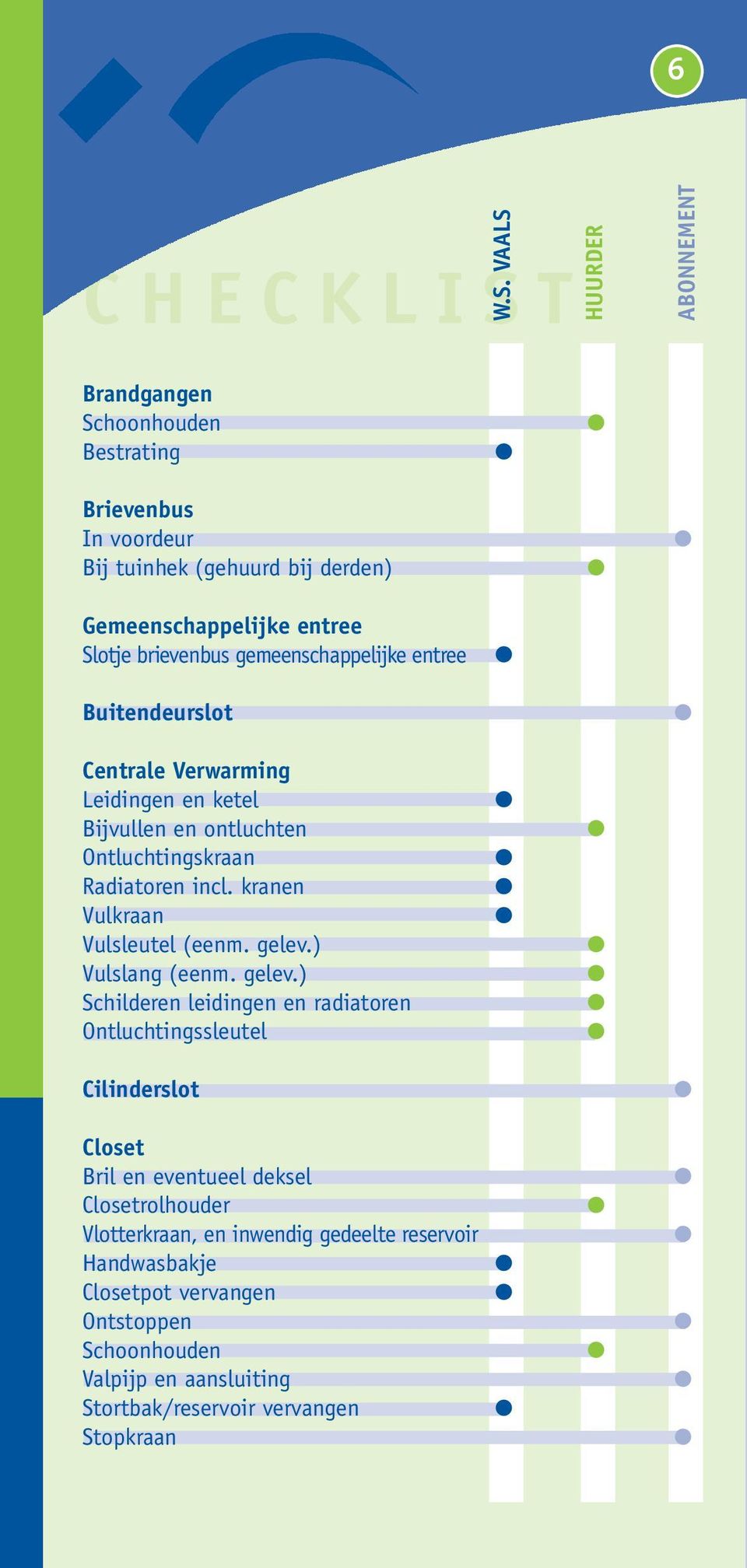 brievenbus gemeenschappelijke entree Buitendeurslot Centrale Verwarming Leidingen en ketel Bijvullen en ontluchten Ontluchtingskraan Radiatoren incl.