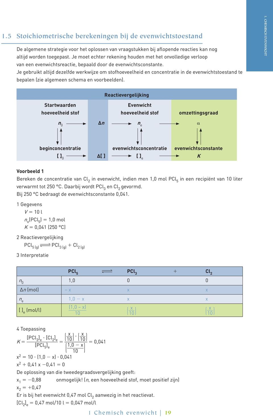 Je gebruikt altijd dezelfde werkwijze om stofhoeveelheid en concentratie in de evenwichtstoestand te bepalen (zie algemeen schema en voorbeelden). 1.