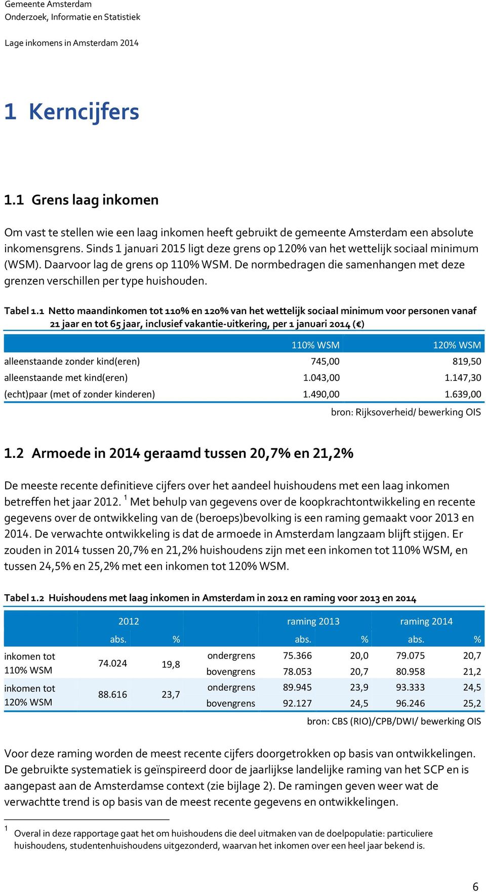 1 Netto maandinkomen tot 110% en 120% van het wettelijk sociaal minimum voor personen vanaf 21 jaar en tot 65 jaar, inclusief vakantie-uitkering, per 1 januari 2014 ( ) 110% WSM 120% WSM