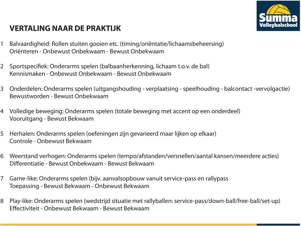 de bal) Kennismaken - Onbewust Onbekwaam - Bewust Onbekwaam 3 Onderdelen: Onderarms spelen (uitgangshouding - verplaatsing - speelhouding - balcontact -vervolgactie) Bewustworden - Bewust Onbekwaam 4