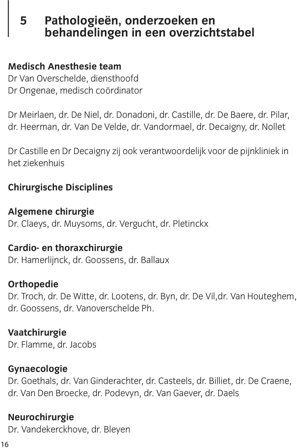 Nollet Dr Castille en Dr Decaigny zij ook verantwoordelijk voor de pijnkliniek in het ziekenhuis Chirurgische Disciplines Algemene chirurgie Dr. Claeys, dr. Muysoms, dr. Vergucht, dr.