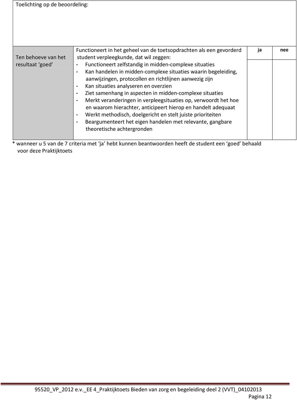 samenhang in aspecten in midden-complexe situaties - Merkt veranderingen in verpleegsituaties op, verwoordt het hoe en waarom hierachter, anticipeert hierop en handelt adequaat - Werkt methodisch,