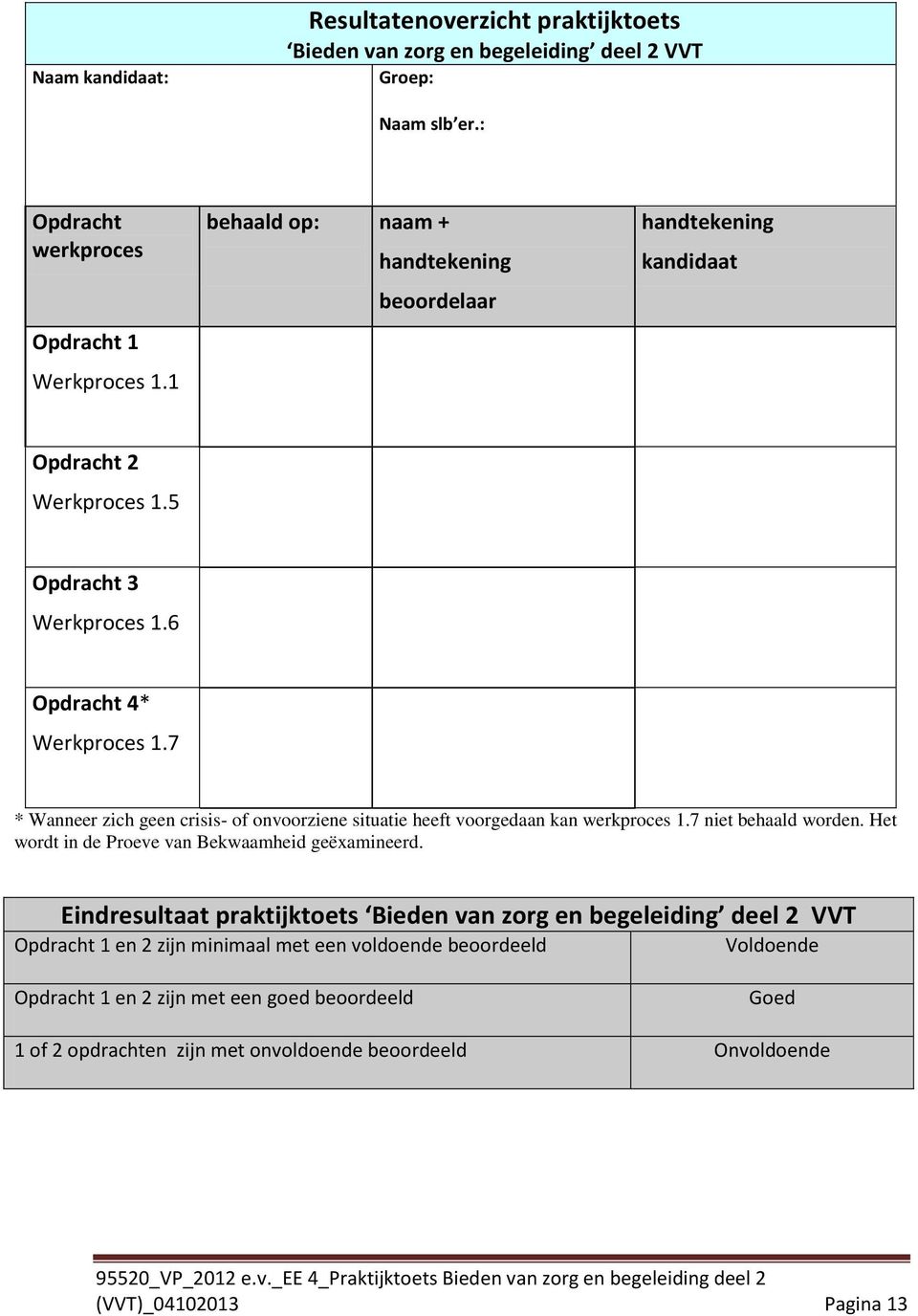 7 * Wanneer zich geen crisis- of onvoorziene situatie heeft voorgedaan kan werkproces 1.7 niet behaald worden. Het wordt in de Proeve van Bekwaamheid geëxamineerd.