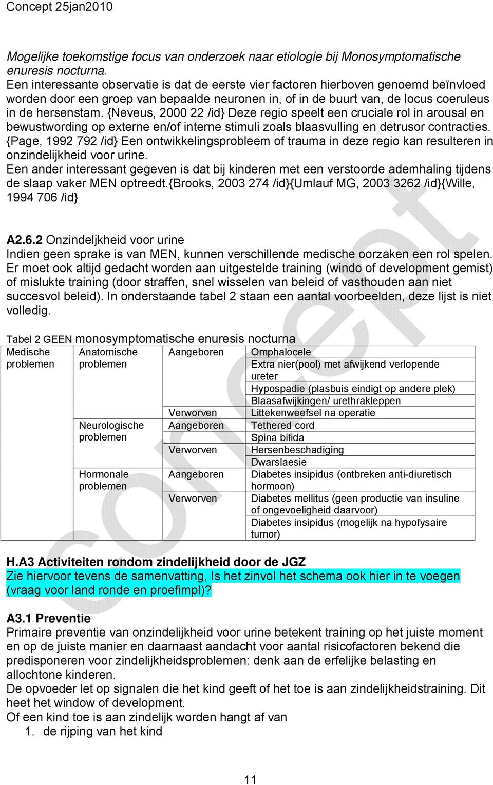 {Neveus, 2000 22 /id} Deze regio speelt een cruciale rol in arousal en bewustwording op externe en/of interne stimuli zoals blaasvulling en detrusor contracties.