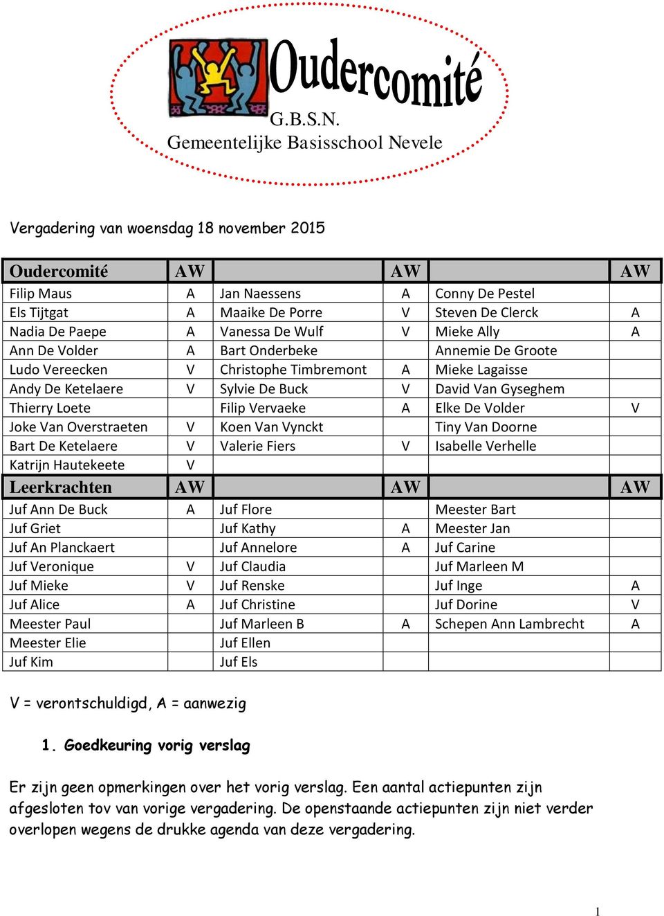 Paepe A Vanessa De Wulf V Mieke Ally A Ann De Volder A Bart Onderbeke Annemie De Groote Ludo Vereecken V Christophe Timbremont A Mieke Lagaisse Andy De Ketelaere V Sylvie De Buck V David Van Gyseghem