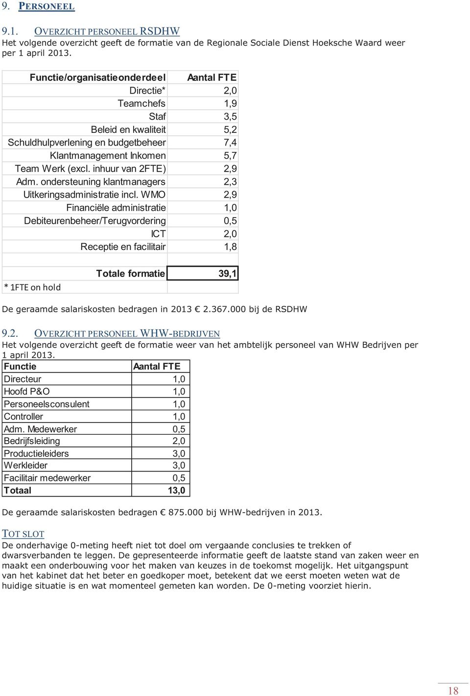 inhuur van 2FTE) 2,9 Adm. ondersteuning klantmanagers 2,3 Uitkeringsadministratie incl.