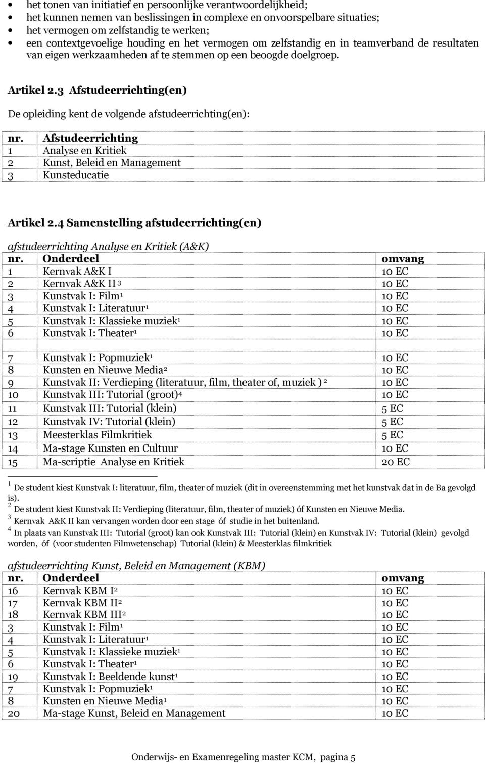 3 Afstudeerrichting(en) De opleiding kent de volgende afstudeerrichting(en): nr. Afstudeerrichting 1 Analyse en Kritiek 2 Kunst, Beleid en Management 3 Kunsteducatie Artikel 2.