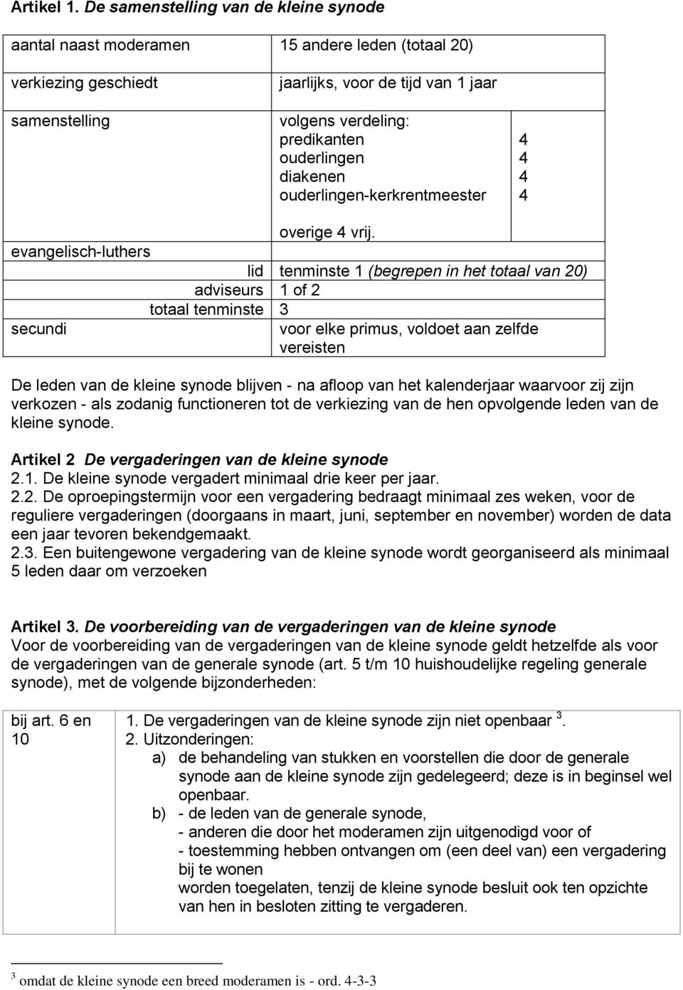 ouderlingen diakenen ouderlingen-kerkrentmeester 4 4 4 4 evangelisch-luthers secundi overige 4 vrij.