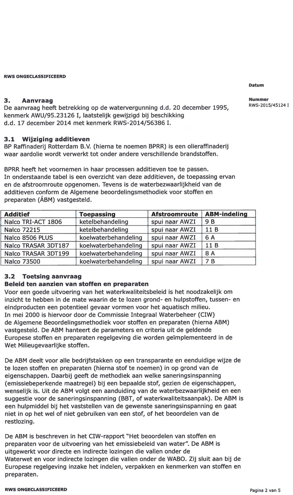 BPRR heeft het voornemen in haar processen additieven toe te passen. In onderstaande tabel is een overzicht van deze additieven, de toepassing ervan en de afstroomroute opgenomen.