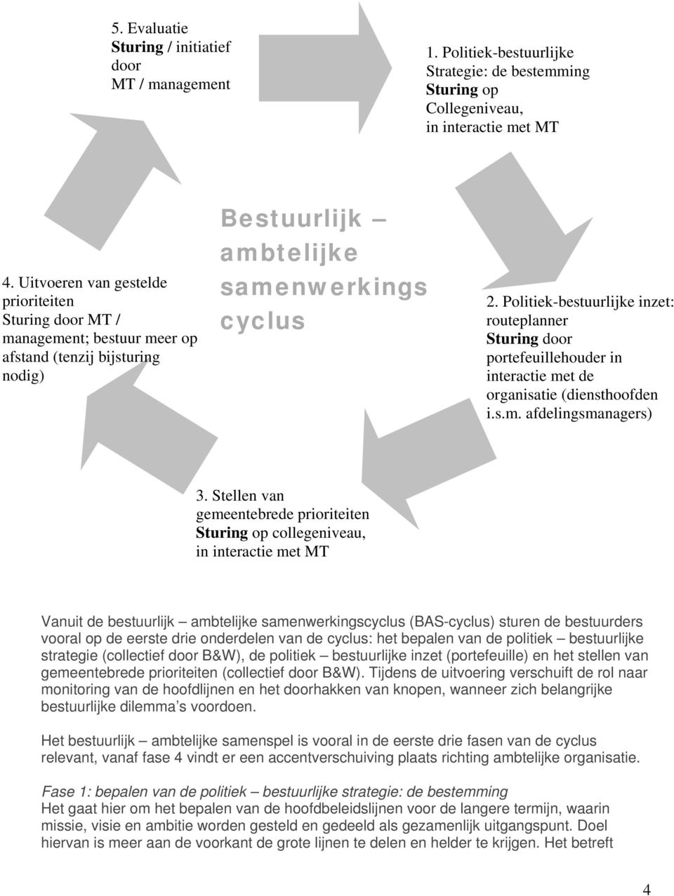 Politiek-bestuurlijke inzet: routeplanner Sturing door portefeuillehouder in interactie met de organisatie (diensthoofden i.s.m. afdelingsmanagers) 3.