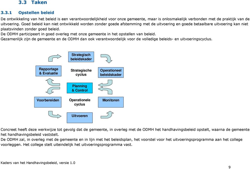 De ODMH participeert in goed overleg met onze gemeente in het opstellen van beleid. Gezamenlijk zijn de gemeente en de ODMH dan ook verantwoordelijk voor de volledige beleids- en uitvoeringscyclus.