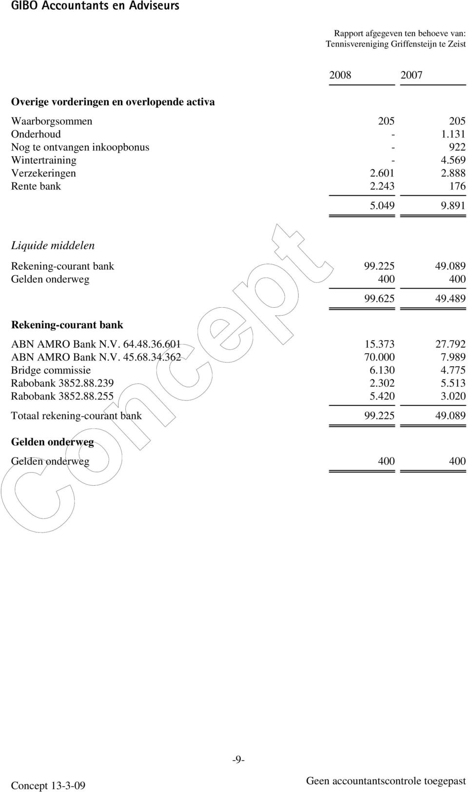 089 Gelden onderweg 400 400 Rekening-courant bank 99.625 49.489 ABN AMRO Bank N.V. 64.48.36.601 15.373 27.792 ABN AMRO Bank N.V. 45.68.34.362 70.