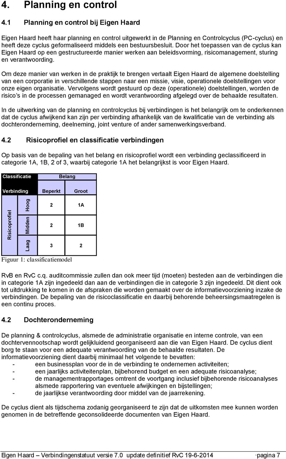 Door het toepassen van de cyclus kan Eigen Haard op een gestructureerde manier werken aan beleidsvorming, risicomanagement, sturing en verantwoording.