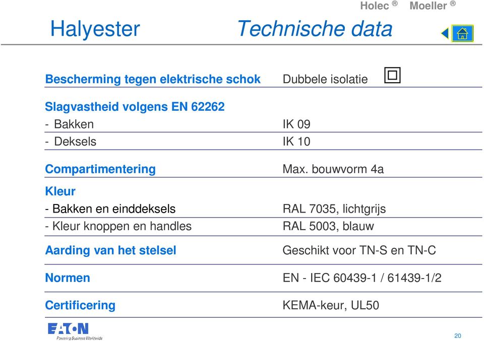 bouwvorm 4a Kleur - Bakken en einddeksels RAL 7035, lichtgrijs - Kleur knoppen en handles RAL