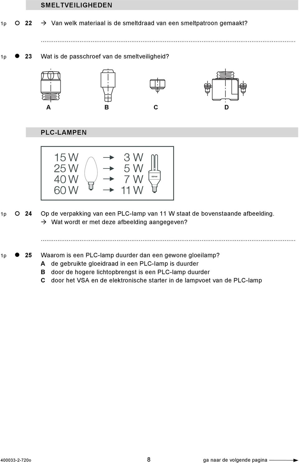 Wat wordt er met deze afbeelding aangegeven? 1p 25 Waarom is een PLC-lamp duurder dan een gewone gloeilamp?