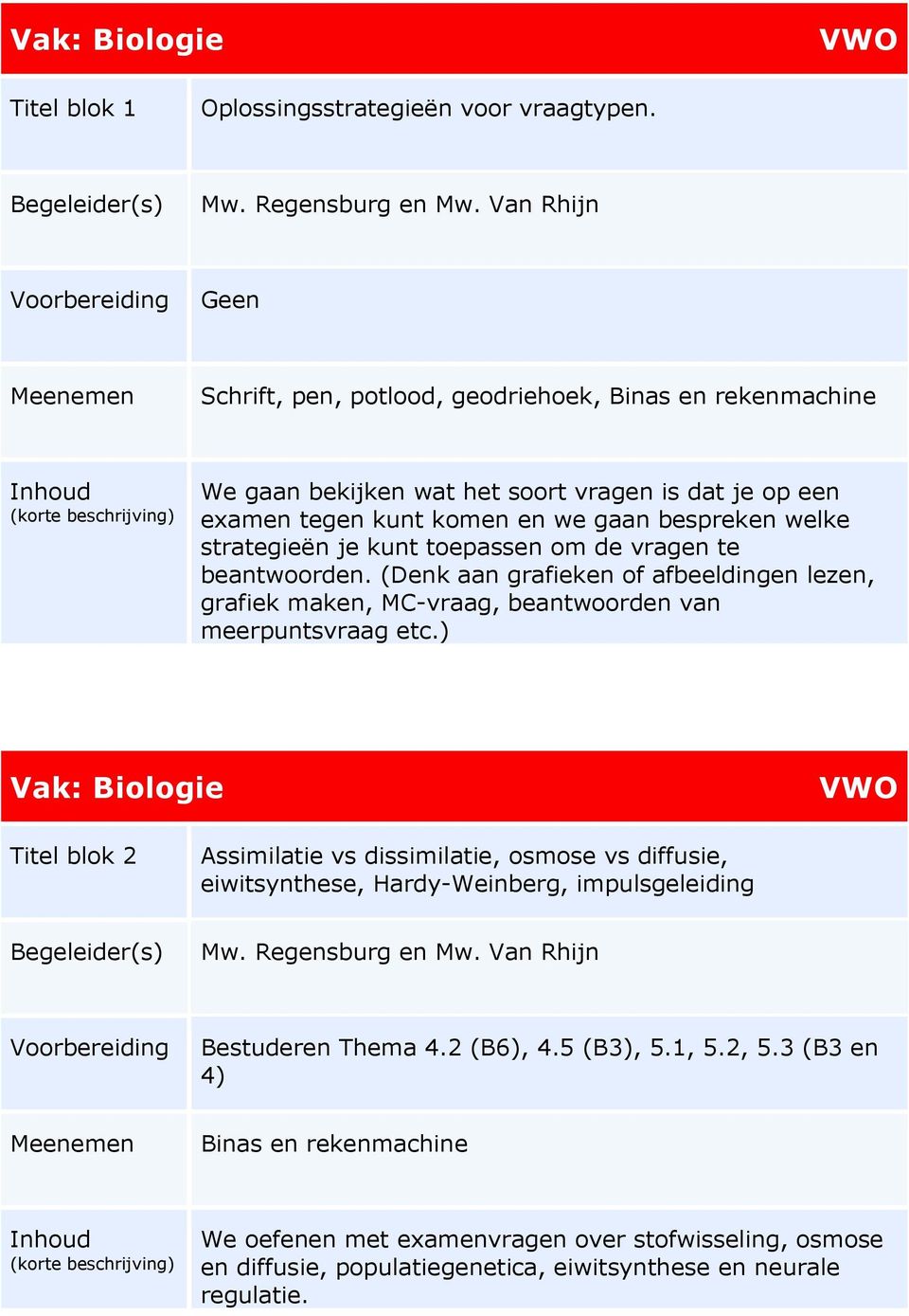 toepassen om de vragen te beantwoorden. (Denk aan grafieken of afbeeldingen lezen, grafiek maken, MC-vraag, beantwoorden van meerpuntsvraag etc.