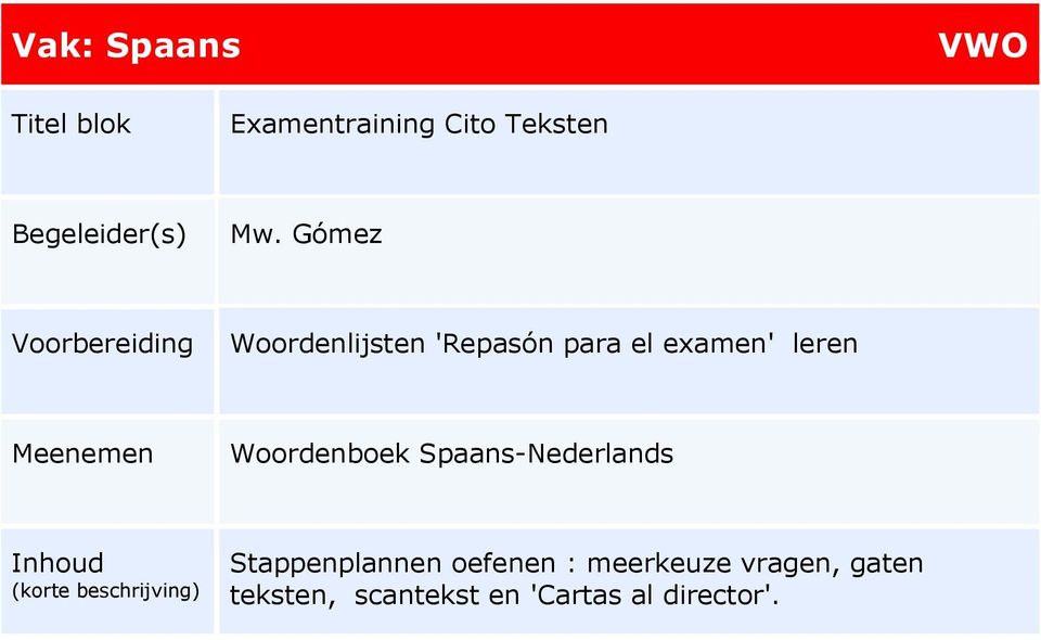 Woordenboek Spaans-Nederlands Stappenplannen oefenen :