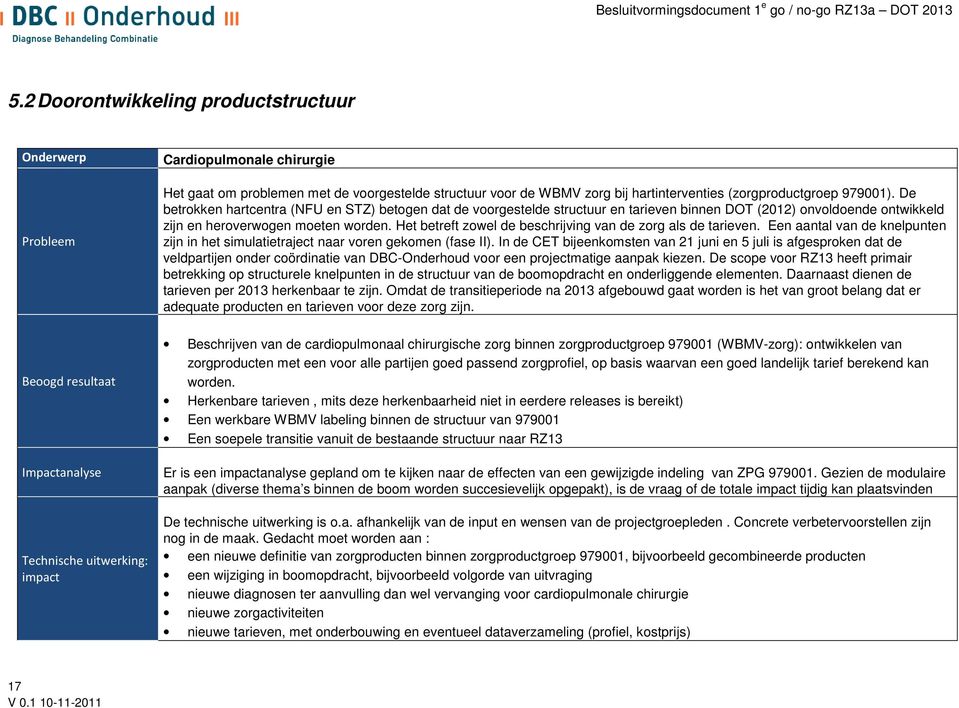 Het betreft zowel de beschrijving van de zorg als de tarieven. Een aantal van de knelpunten zijn in het simulatietraject naar voren gekomen (fase II).